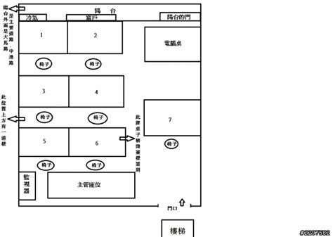 辦公室座位圖製作